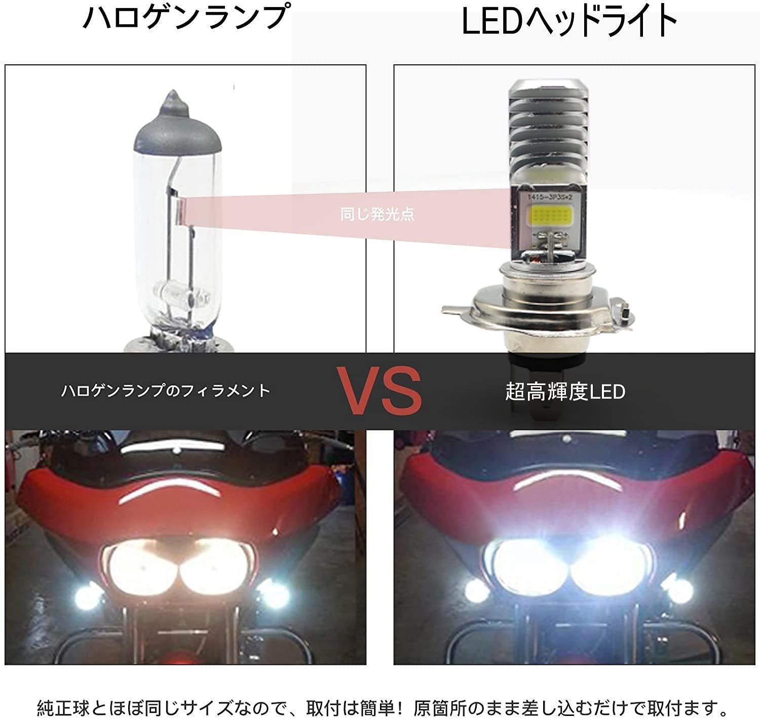 新品 バイク用LEDヘッドライト 高輝度HI/LO切替 ファンレス 車検対応