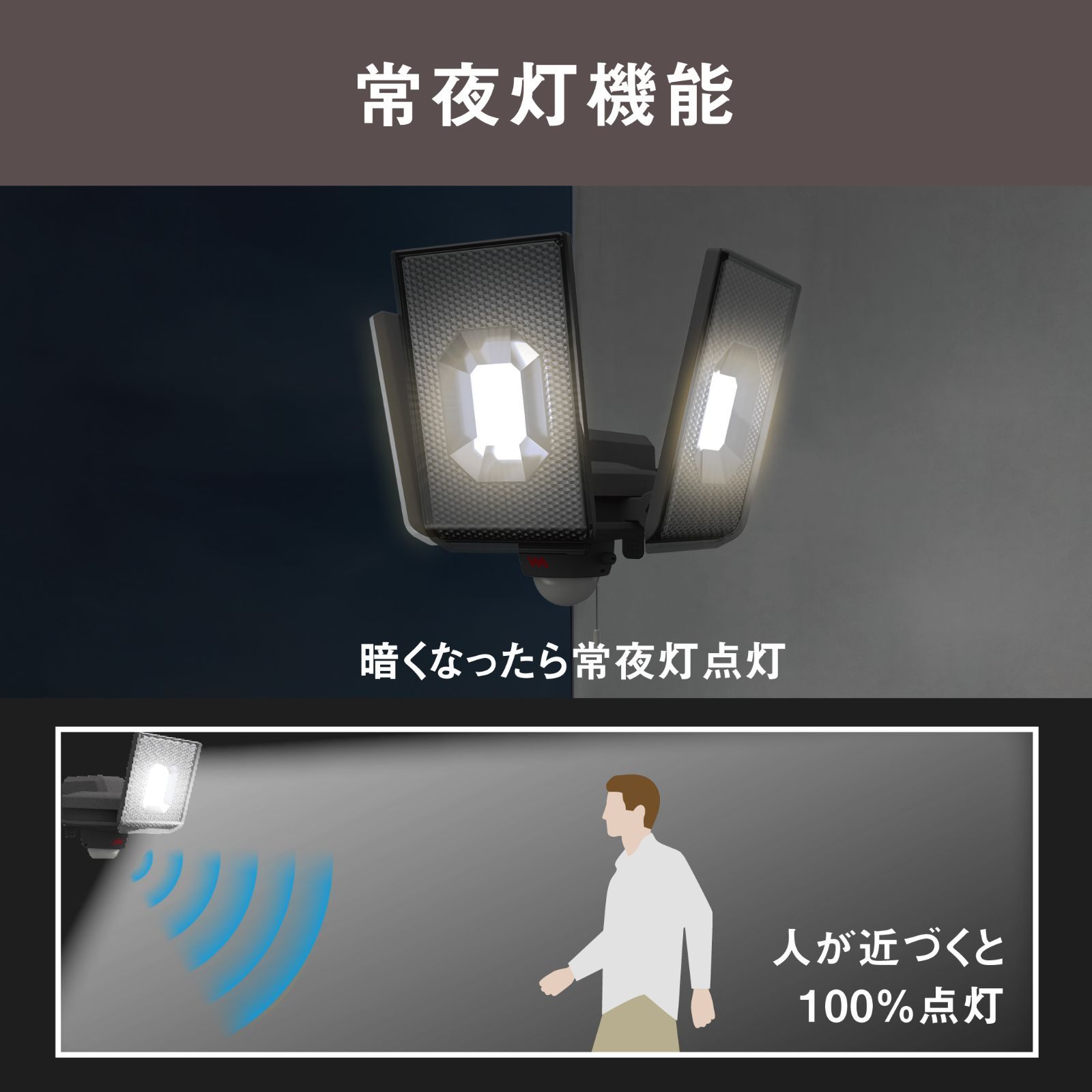 LEDｾﾝｻ-ﾗｲﾄ▲