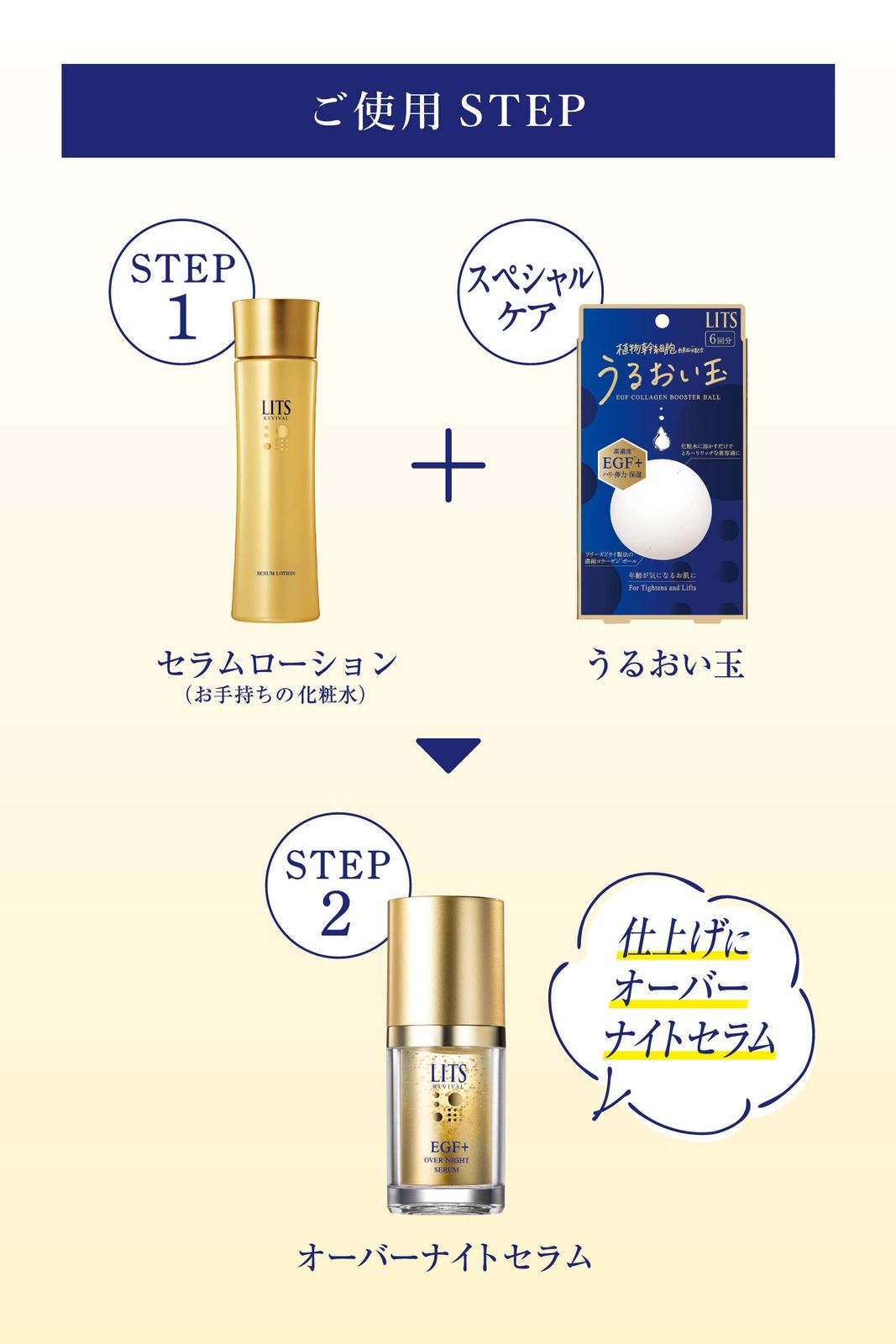 SCLARA オーバーナイトリペアセラム　新品未使用 N organic Vie」から寝ている間に集中ケアができる2層式美容液