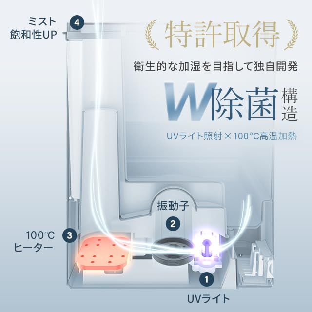 モダンデコ 加湿器 大容量 6.5L 17畳まで対応 UV除菌機能付き ハイブリッド式加湿器 100℃高温除菌 加熱式 アロマ対応 上部給水 上から給水 卓上 節電 パワフル加湿 リモコン付き 乾燥対策 ホワイト WWW_KANDAIZUMI_COM