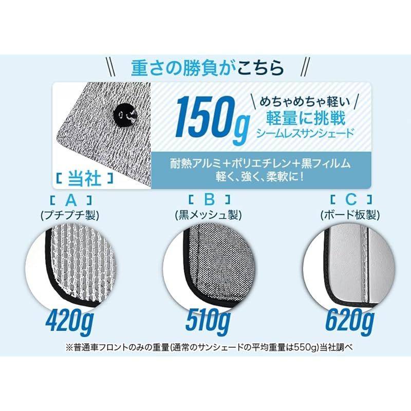 シエンタ 10系
