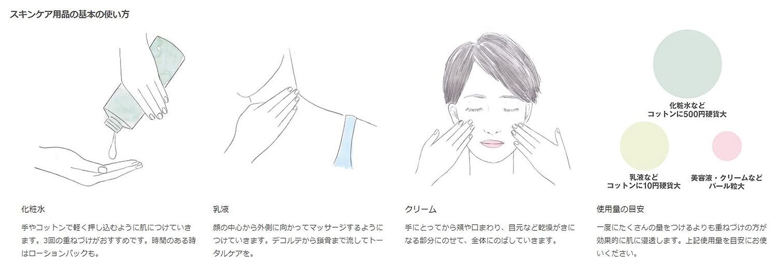 無印良品 モイスチャライジング 敏感肌用クリーム 50g 44293973