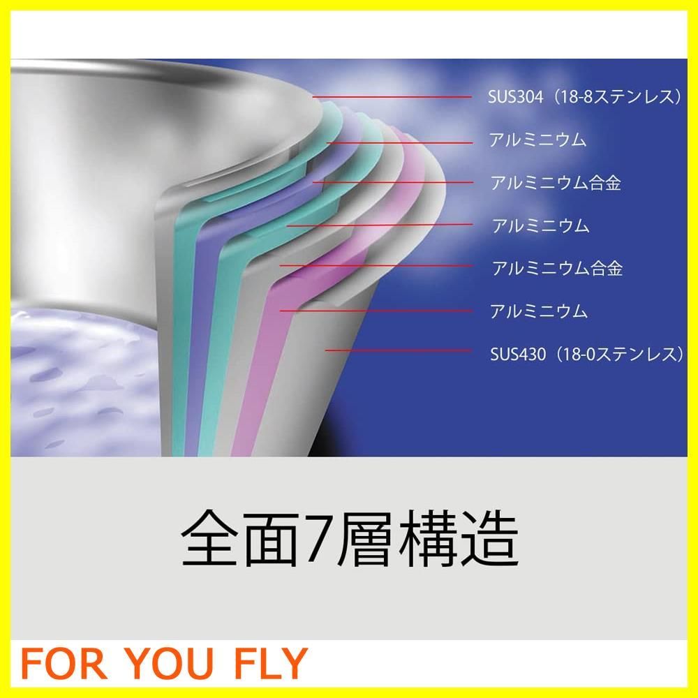15年 GEO-18YH