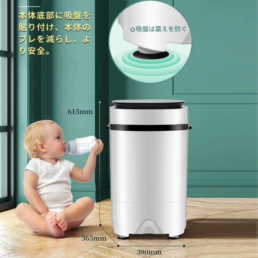 洗濯機 3.6kg