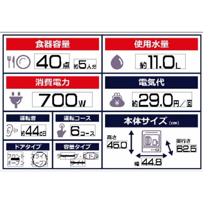 R9シリーズ 食器点数～40点