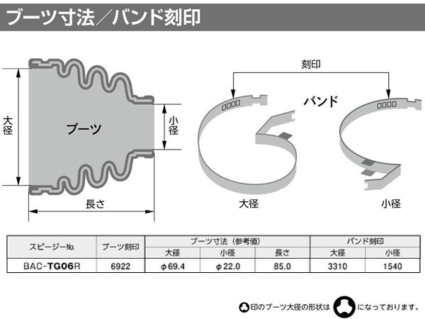 BAC-TG06R
