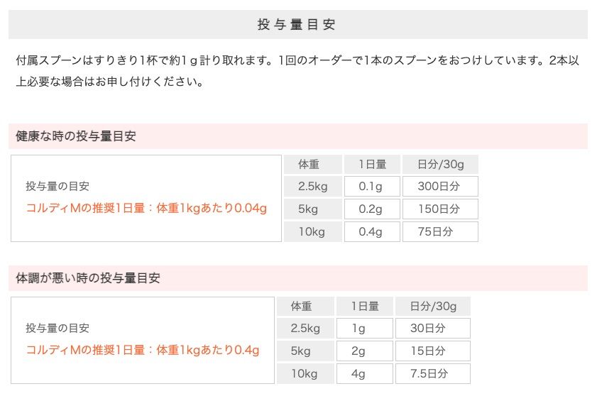有機ゲルマニウム入り 犬猫用サプリメント