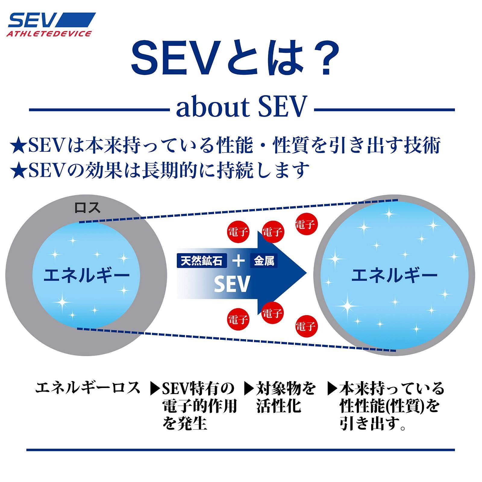 在庫セール】Si セブアスリートレーベルシリーズ セブメタルレール SEV