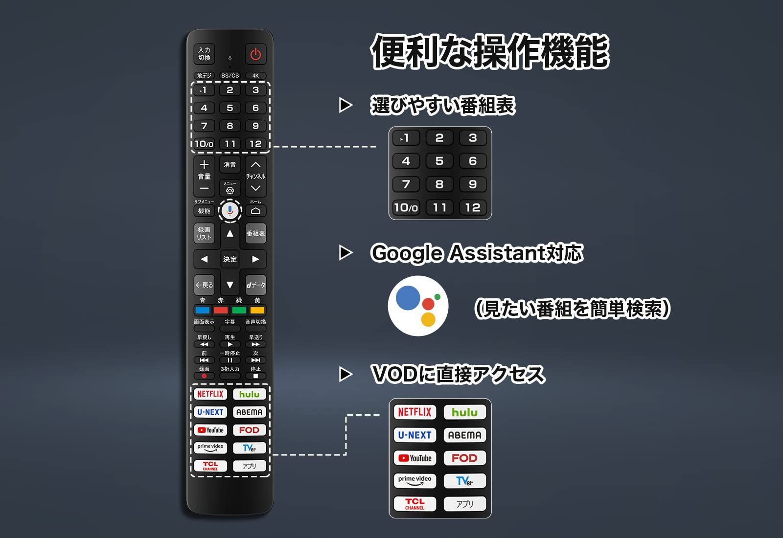 FreeSync 液晶テレビ