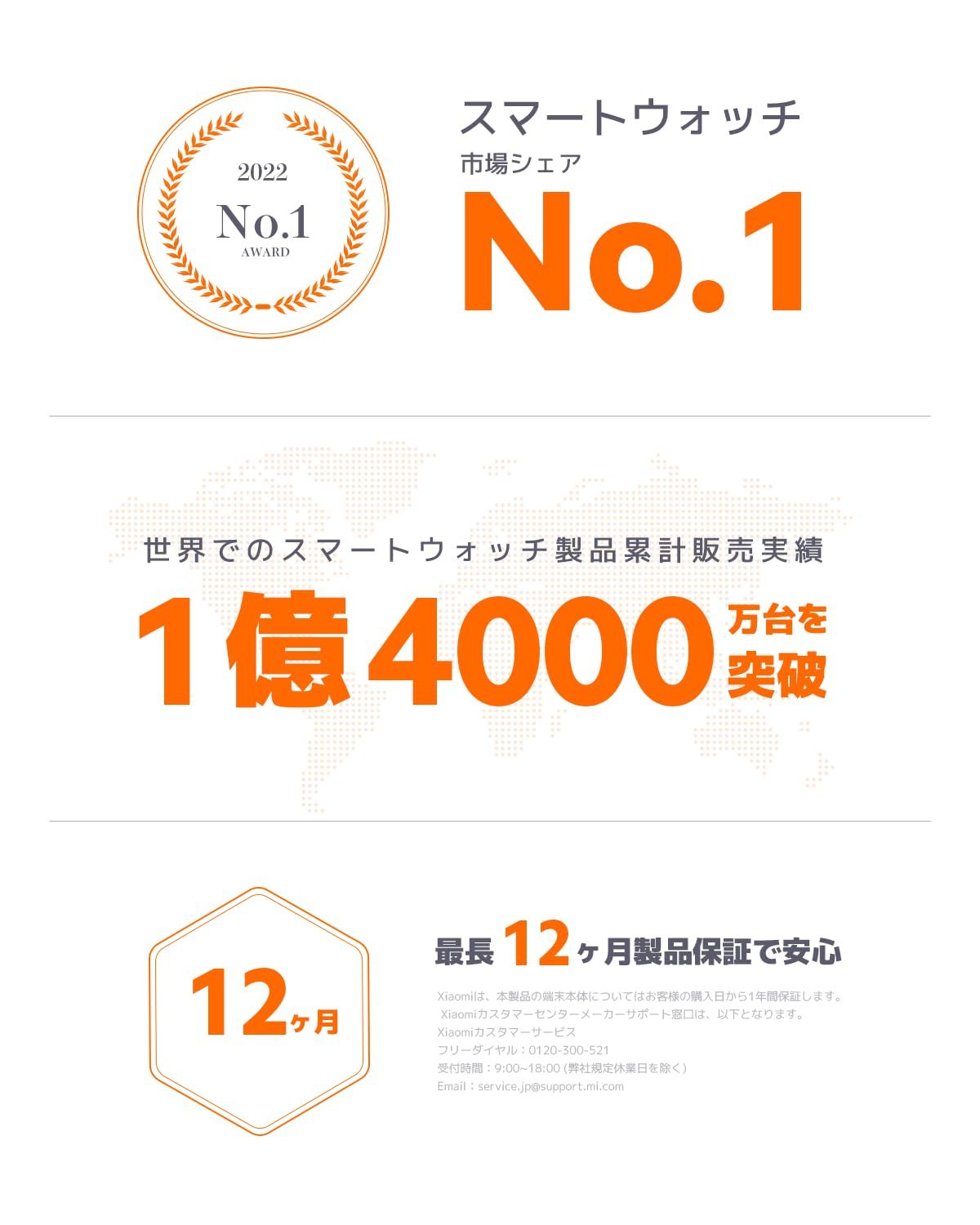 シャオミ(Xiaomi) スマートウォッチ Xiaomi Band 8 Active スマートバンド 9.99mmの超スリムボディ