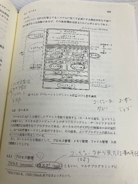 書き込み有】コンピュータ工学 培風館 平澤 茂一 - メルカリ