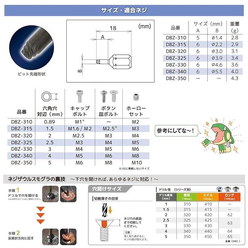 ホーローセット