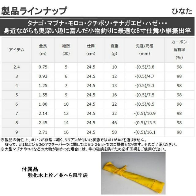 ダイワ ひなた 9尺 | 釣具 釣り フィッシング - メルカリ