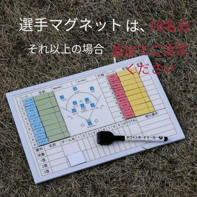 さるびあ樣専用　新新スコア、アナウンスの強い味方　マグネット付き記名あり追加あり スコア アナウンスの強い味方 メンバーボード 野球 ソフトボール