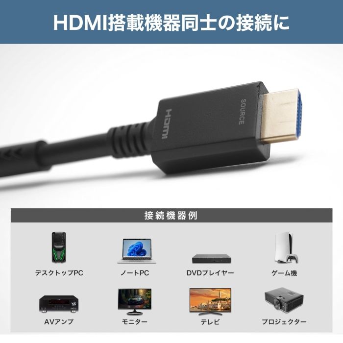 ホーリック 光ファイバー HDMIケーブル 10m スタンダードタイプ シルバー HH100-770SW ホーリック 光ファイバー HDMIケーブル 10m スタンダードタイプ