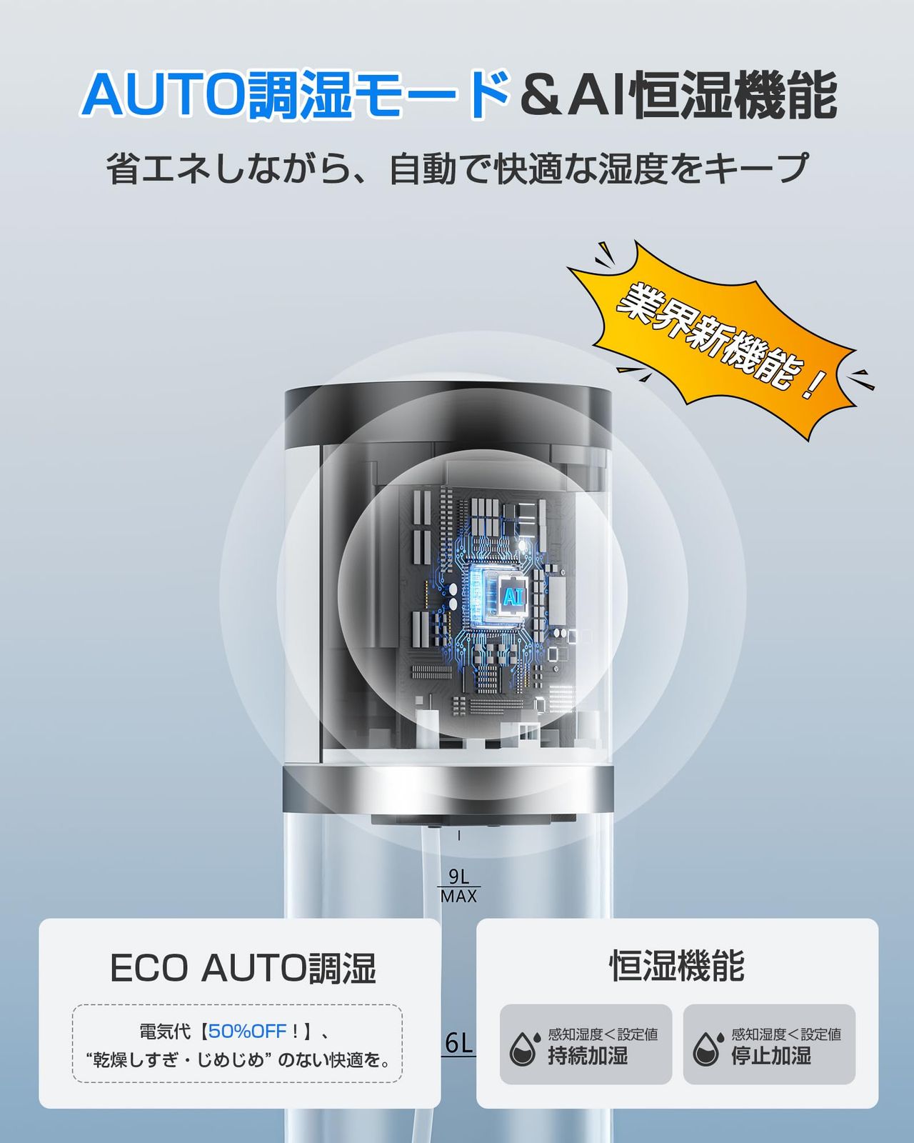 加湿器 大容量 9L 【2025新技術採用 5重除菌浄化&AI知能調湿】 超音波