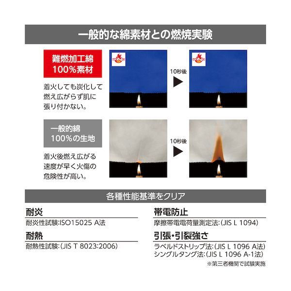 7営業日以内発送 ＨＯＯＨ