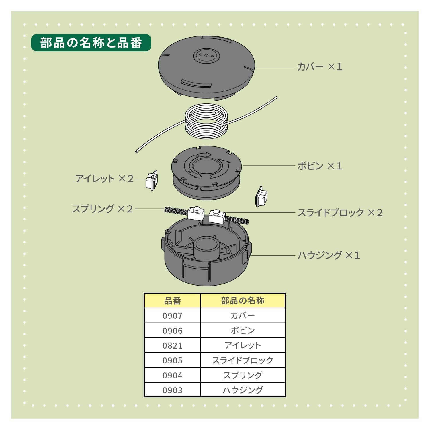 【在庫処分】キワ刈り 芝刈り 草刈り ほぼ全ての国内エンジン式刈払機対応 静音コード付き GA-01 全自動式 フルオートナイロンカッター 刈払機用 山善