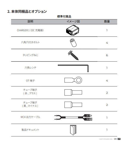 走行充電 他社95％のポータブル電源