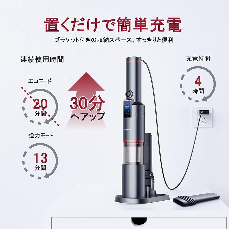SmartAI ハンディ掃除機 コードレス 車用 19000Pa 強力吸引 30分連続稼働 OLED画面付き 電池残量表示 200ml 大容量 多機能 ハンディクリーナー 0.5kg超軽量 静音 小型 業務用|キーボード掃除|車内清掃|家具|家庭用 1