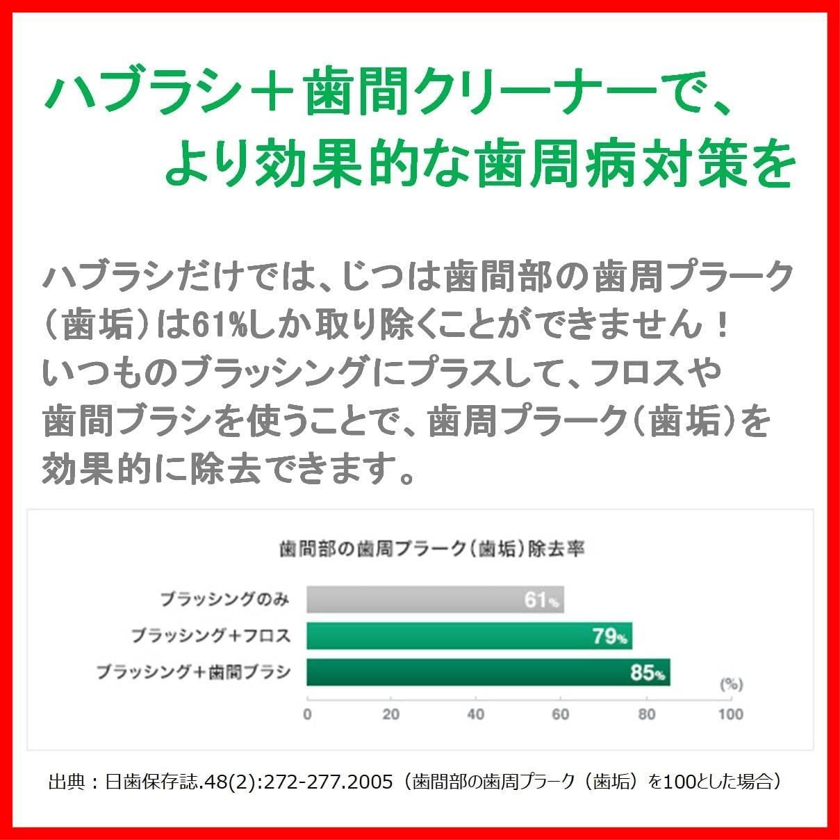 在庫
