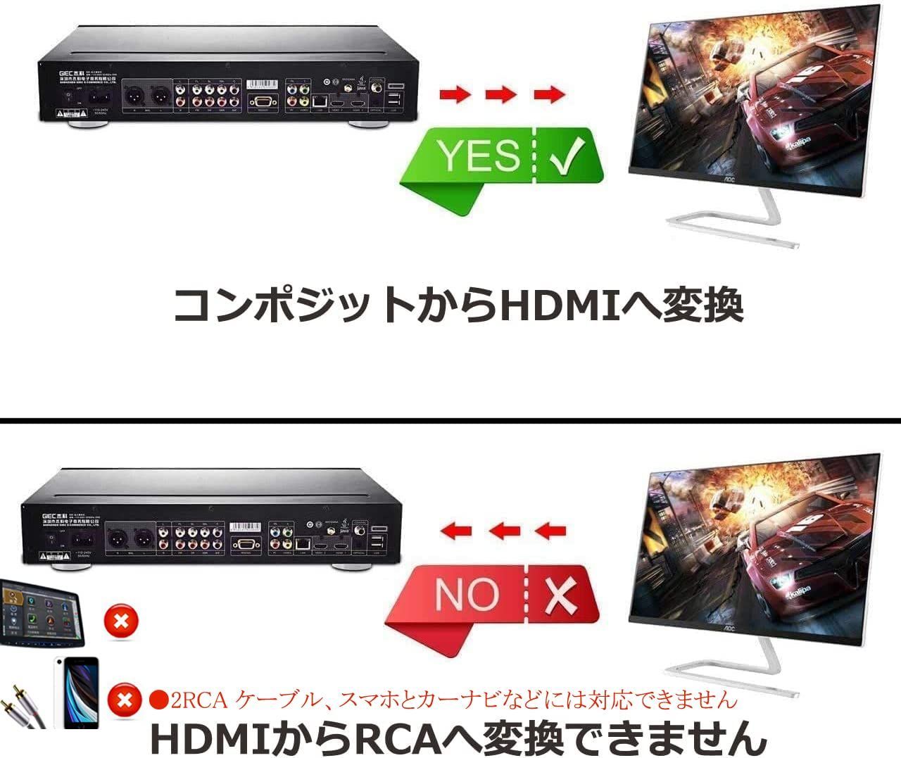 特価商品】Box、古いゲーム機（PS1、PS2、PSP、SFC、Wii、N64