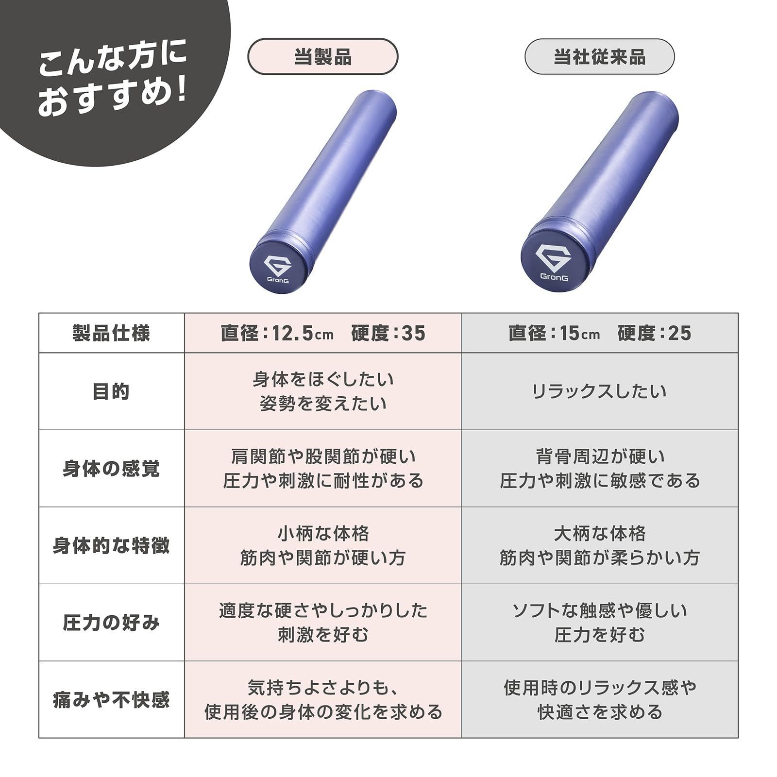 長さ98cm 前田トレーナー監修