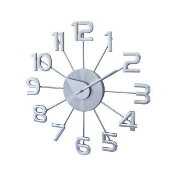 【新品】ジョージ・ネルソン フェリスウォールクロック GN41167 シルバーナンバー 掛け時計 壁掛け時計 時計 クロック George Nelson インテリア リビング モダン シルバー 銀 新生活 ミッドセンチュリー ネソルンクロック