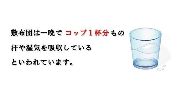 湿気吸収マット