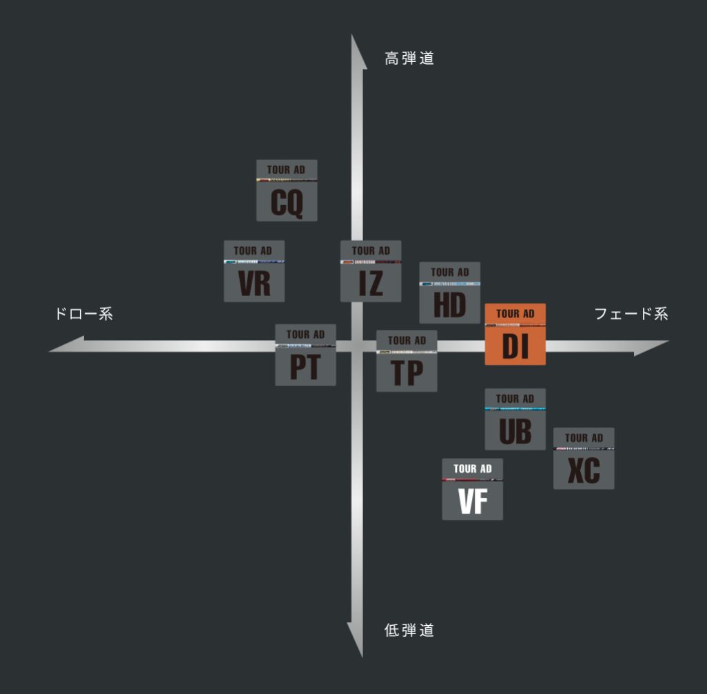 DEELUXE ID スノーボードブーツ 25.5cm ブラック 黒 数量限定価格】新品 グラファイトデザイン ツアーAD DI スリーブ付