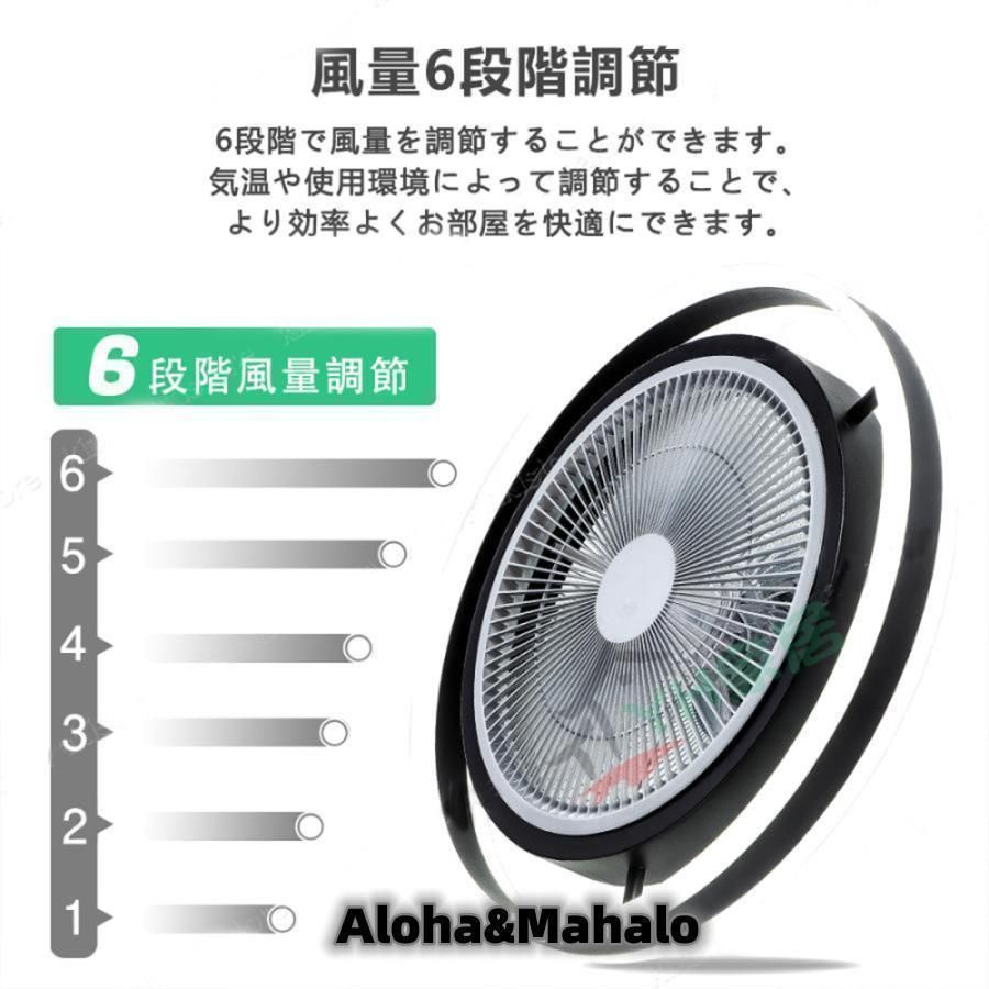 高輝度 省エネ