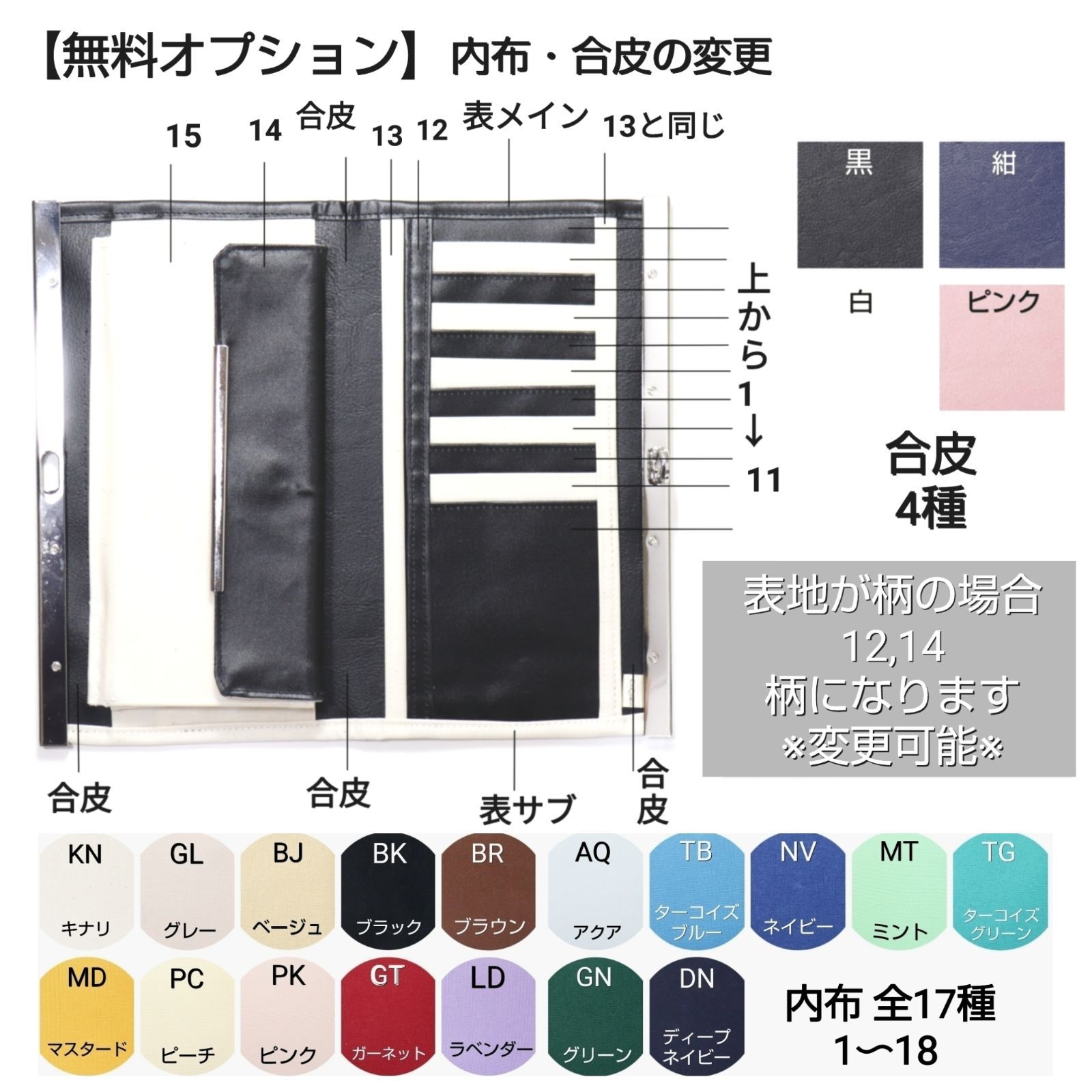【bet】カラーオーダー可 整頓しやすいデザイン。 直線口金の長財布 リバティ ベッツィ 受注生産 10日以内に発送