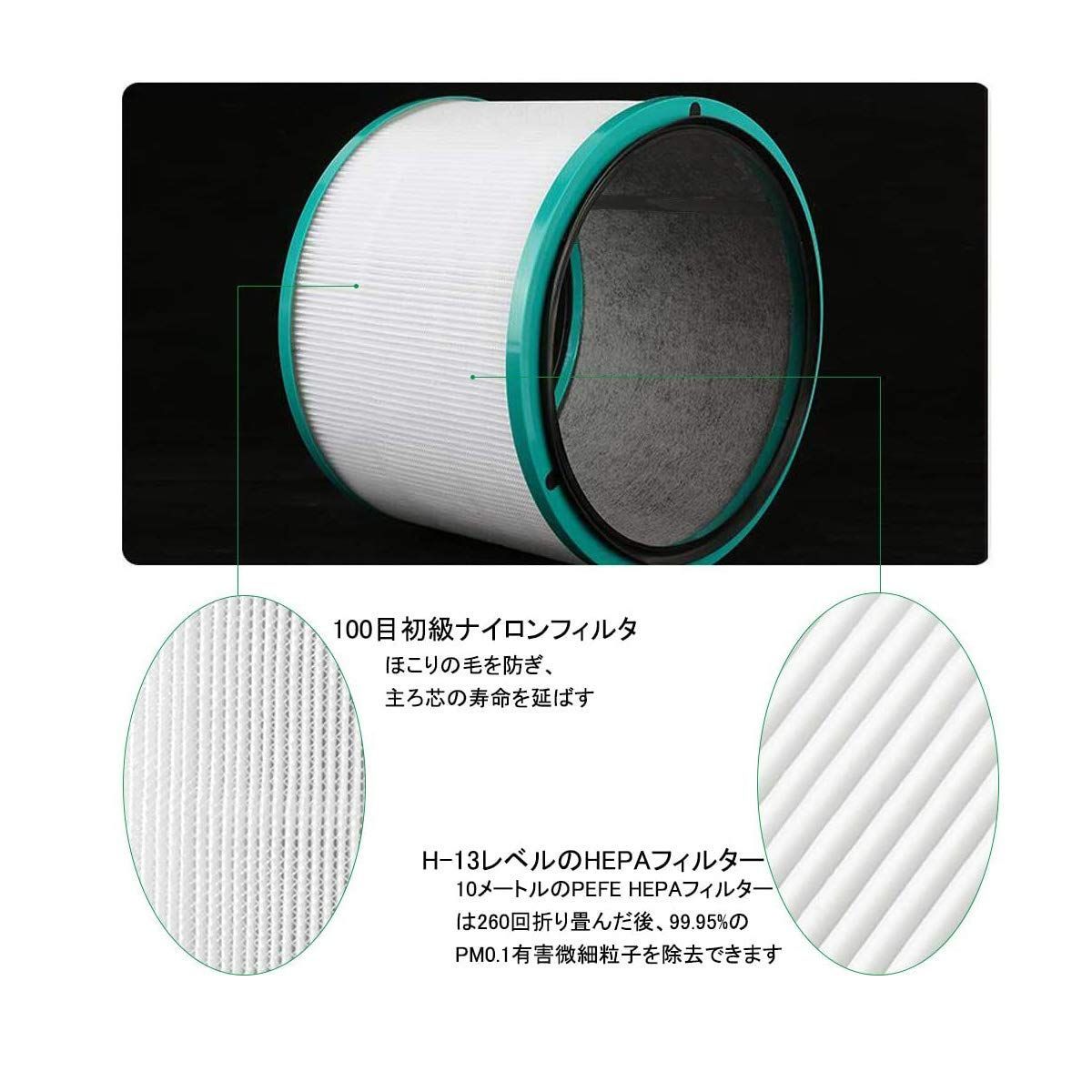 Dyson Pure シリーズ 純正グラスHEPAフィルター 2個セット