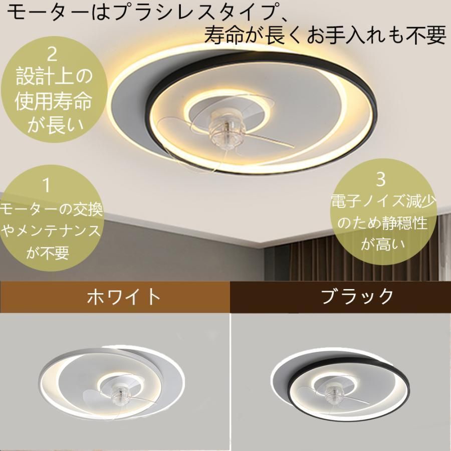 電気 シーリングファン