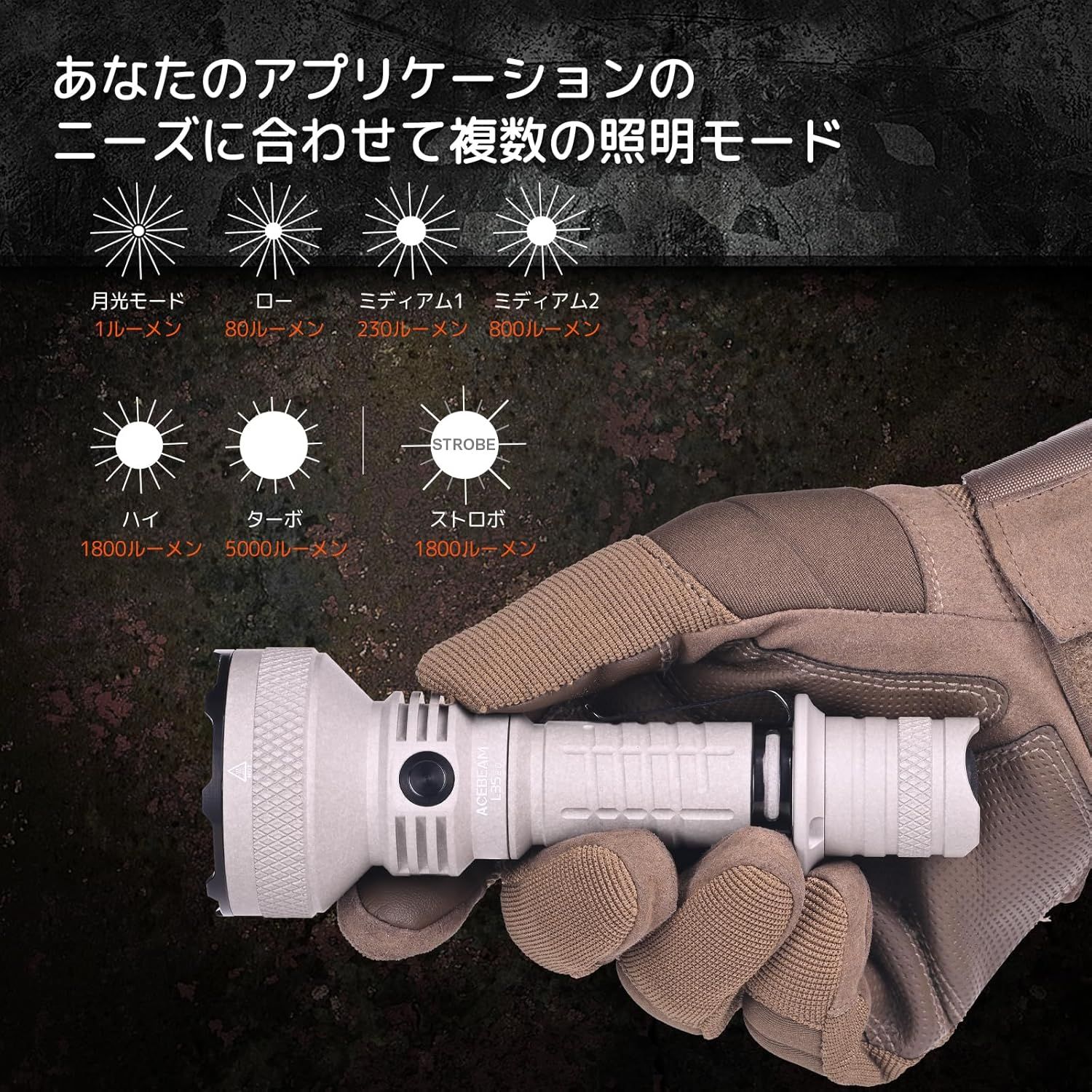 戦術 セルフディフェンス