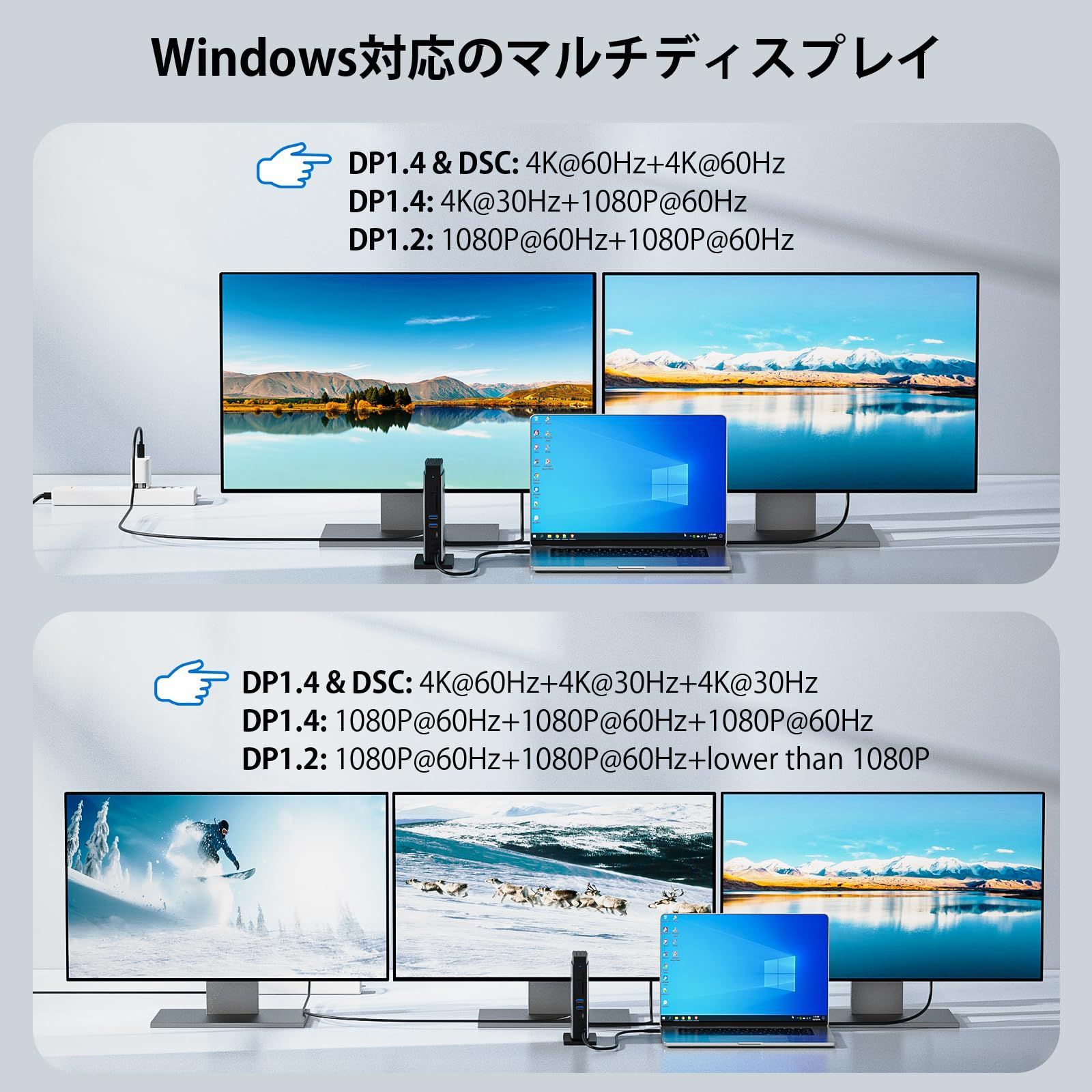 HDMI デュアル