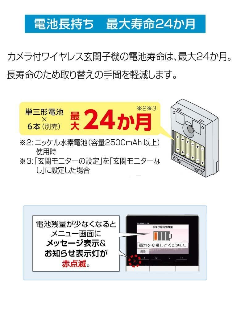 ZA-TD3