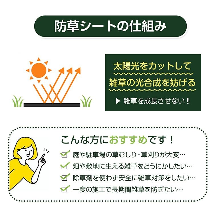 ぼうそうシート 1ｍ*30ｍ