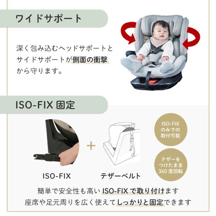 出産祝い 129チャイルドシートISOFIX回転