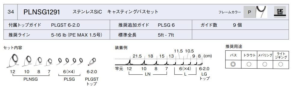 新作通販 ガイドセット⑦ asakusa.sub.jp