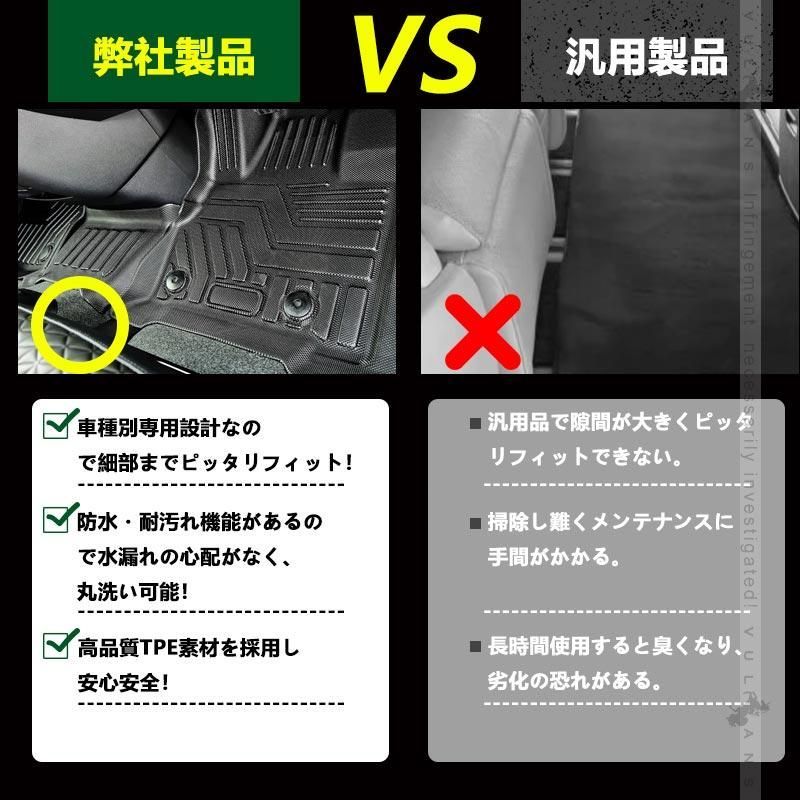 3Dラゲッジマット TPE材質