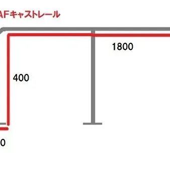 AFボート×リガーマリン AFサイドキャストレール1800×400 2本組