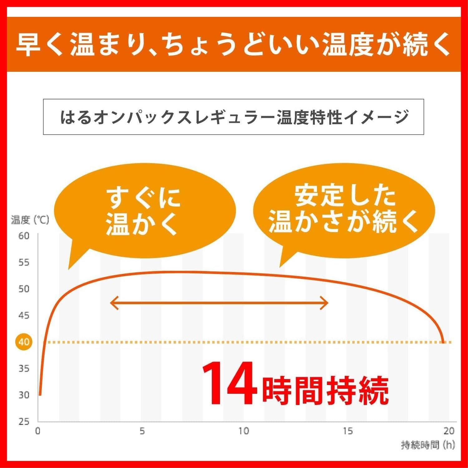 叶える 新着商品 R 貼るカイロ 日本製|持続時間約14時間 60個入 レギュラー カイロ 貼る はるオンパックス 大容量 オンパックス ご購入はこちらから。
