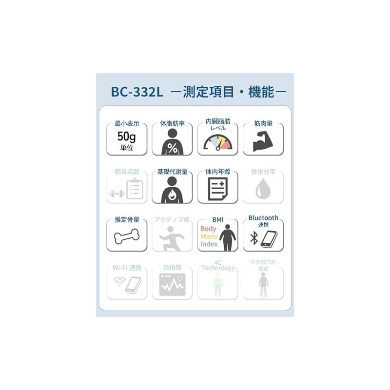 体組成計