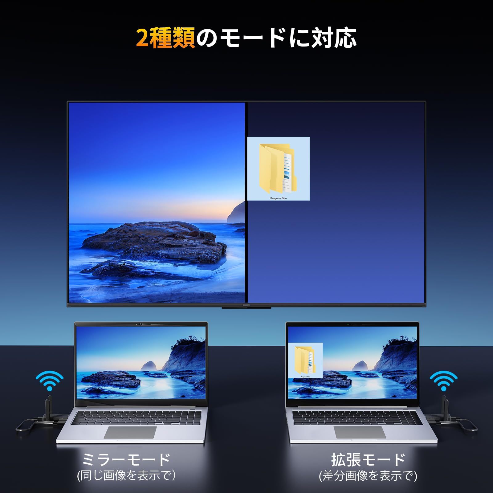 映像音声同期出力