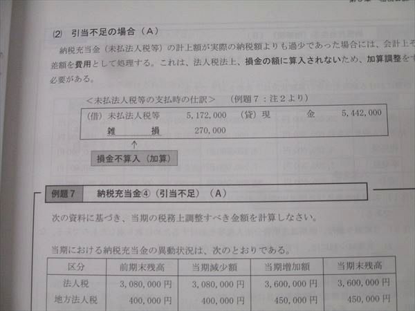 租税法 速習講義 CPA会計学院 速習レジュメ(1) 速習レジュメ1~ 速 CPA会計学院 公認会計士試験 租税法 速習講義 速習レジュメ(1)~(6) 2025年合格目標セット 未使用 計6冊 062R4D