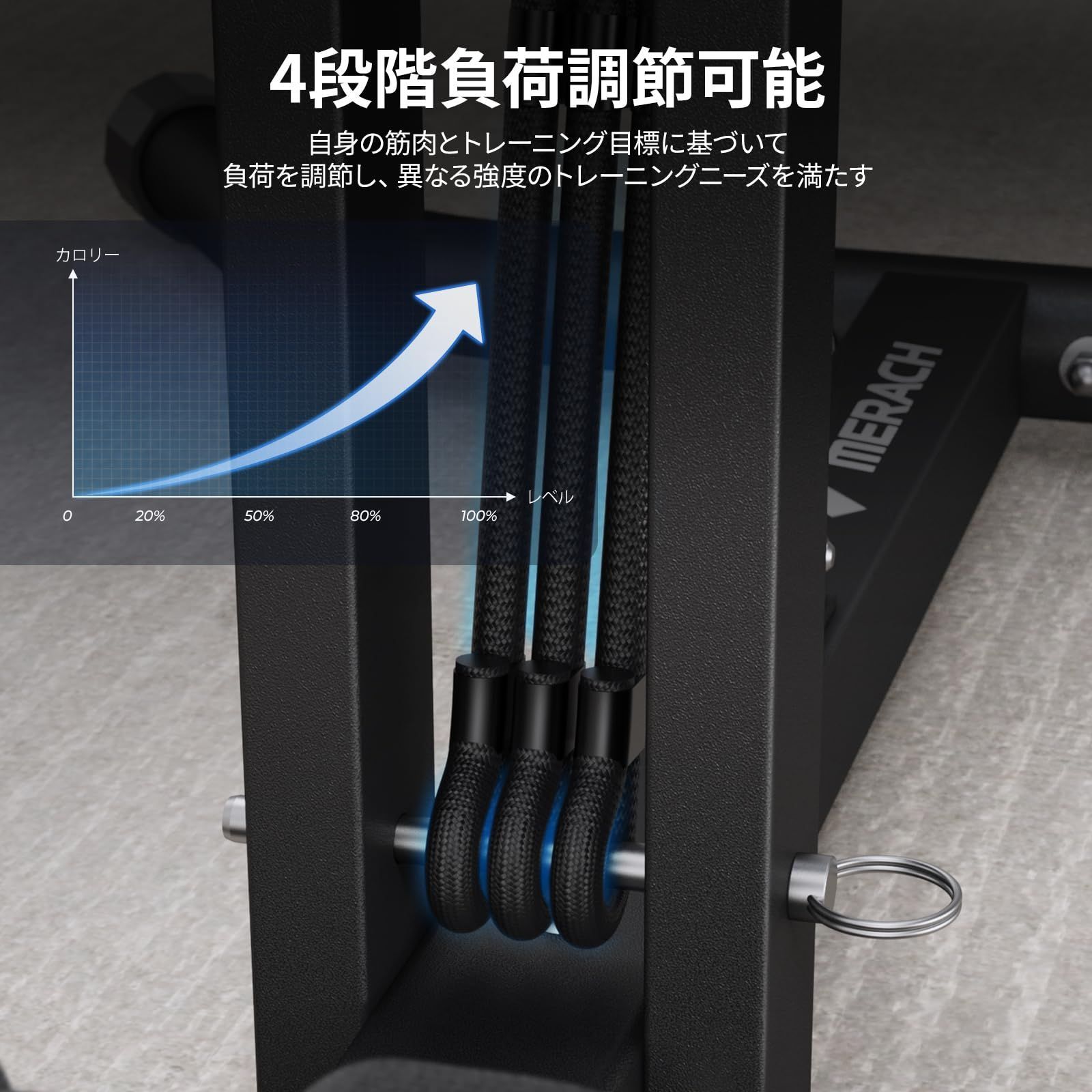 3段階長さ調節
