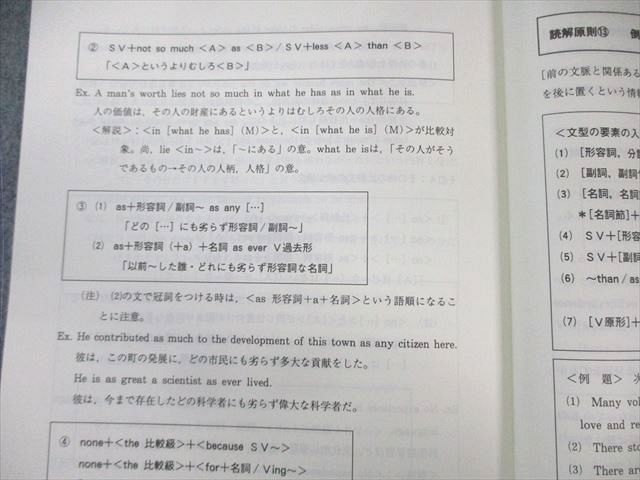 代ゼミ 佐々木和彦のハイレベル英文読解