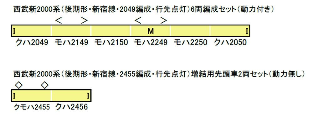 西武新2000系(後期形 新宿線 2455編成 行先点灯)増結用先頭車2両セット