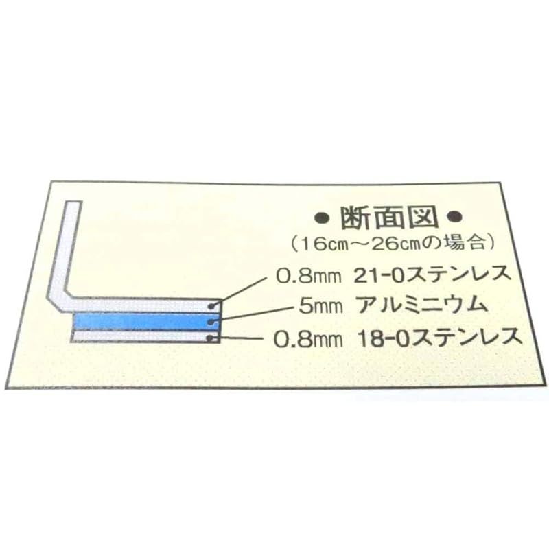電磁調理器対応